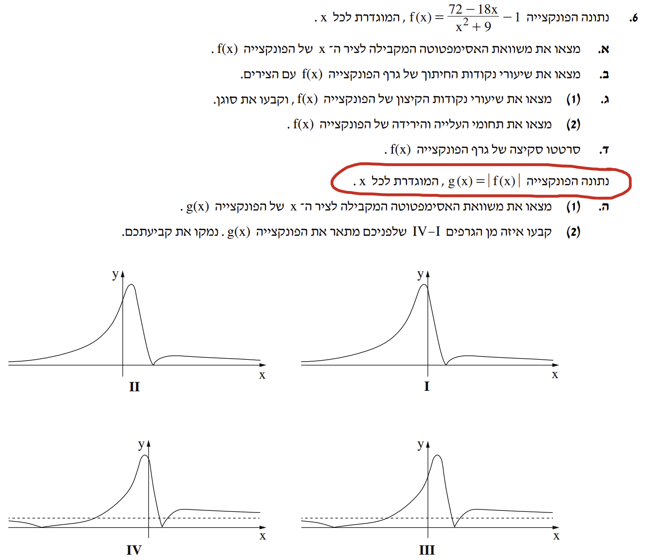 השאלה שהופיעה בבגרות ובה פונקציית ערך מוחלט